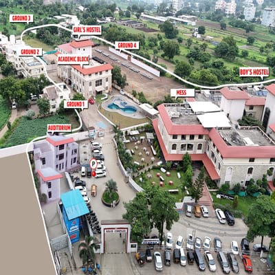 Yoddha defence institute , best nda defence academy