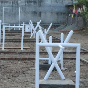 Dedicated GTO Ground for PGT, HGT & Command Tasks