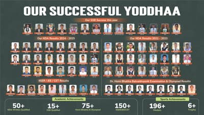 results yoddhaa