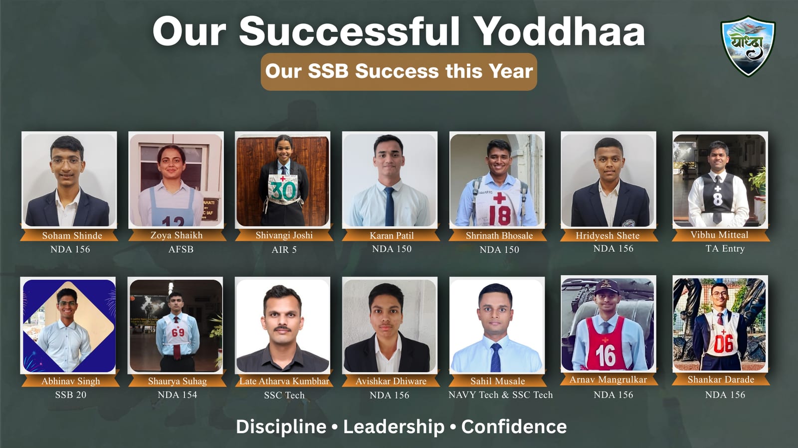 Yoddhaa results